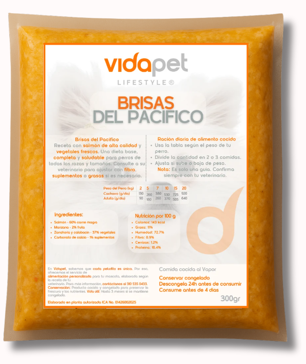Empaque real de Brisas del Pacífico